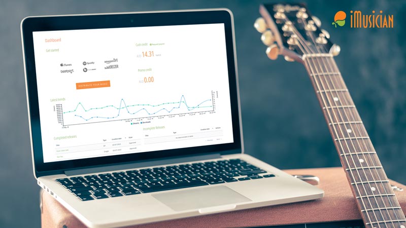 Distribution digitale avec iMusician