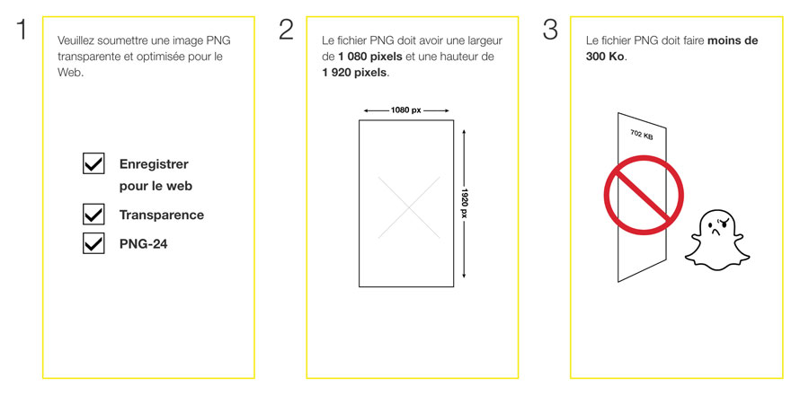 specifications techniques Geofilters snapchat