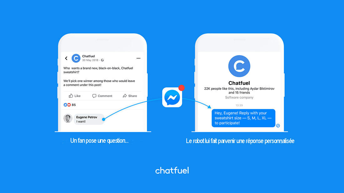 chatbot Facebook